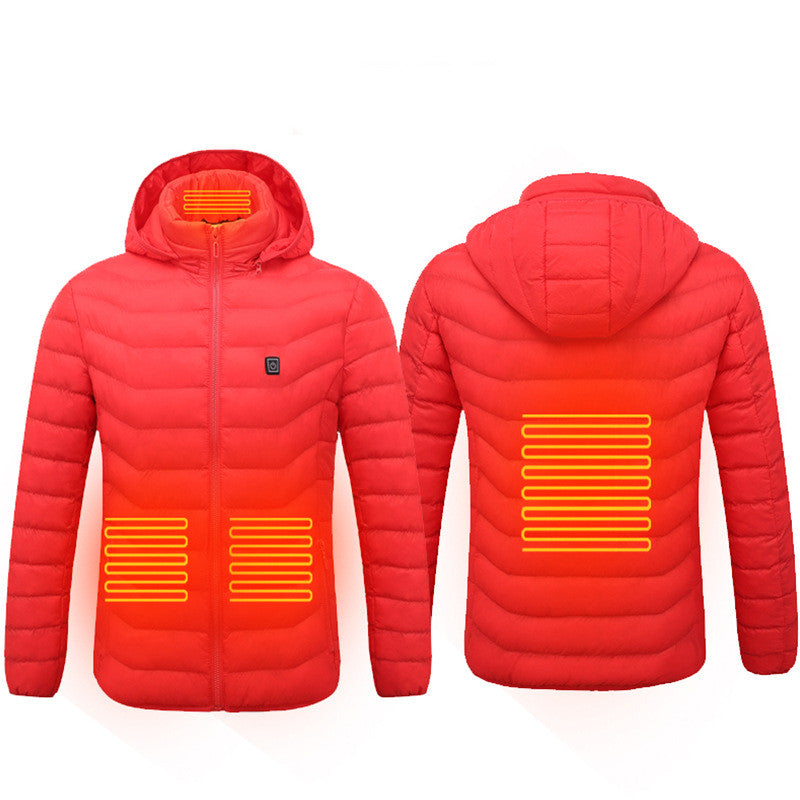 ThermoJacket