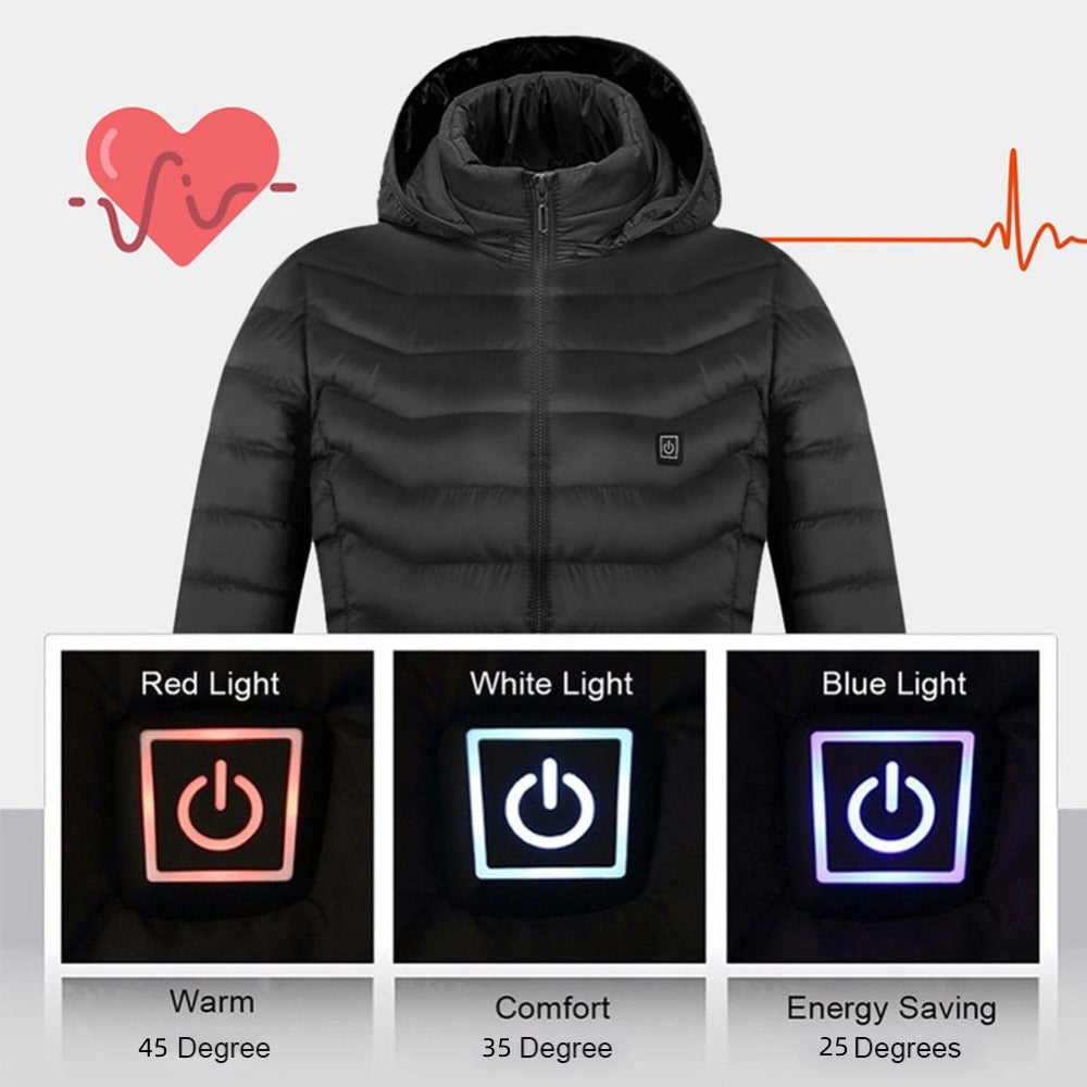 ThermoJacket