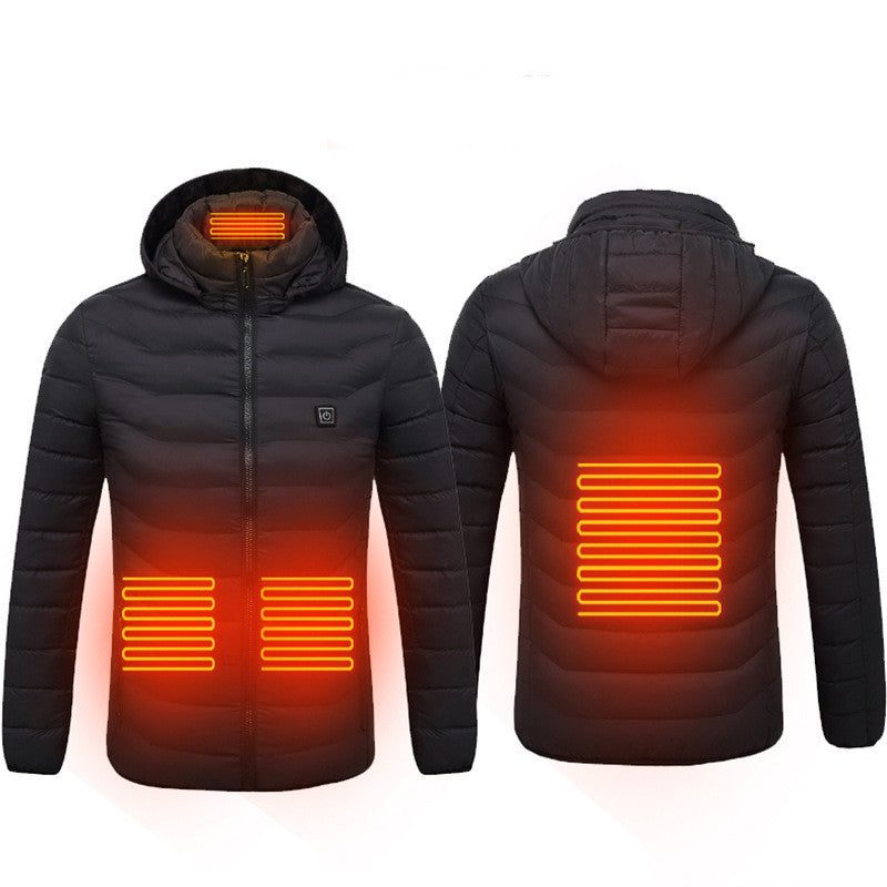 ThermoJacket