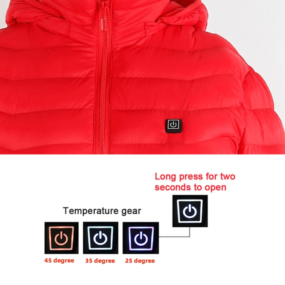 ThermoJacket