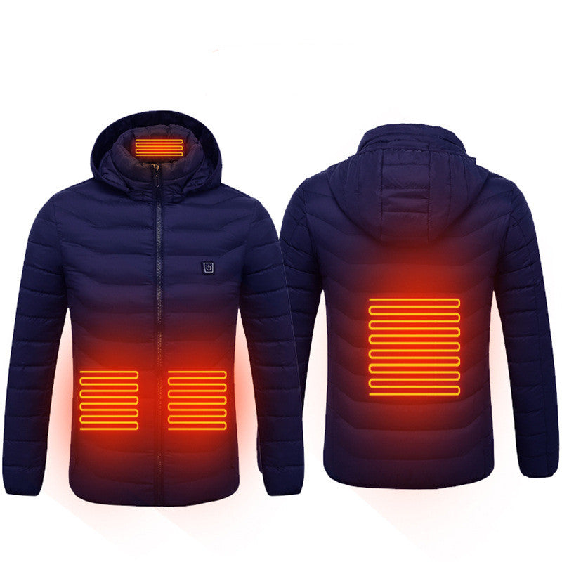 ThermoJacket