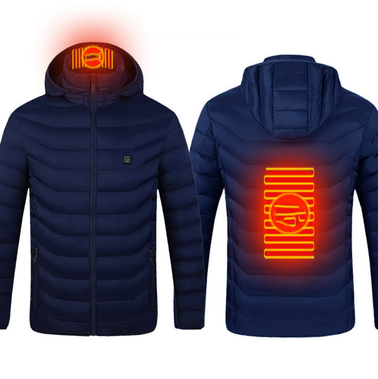 ThermoJacket
