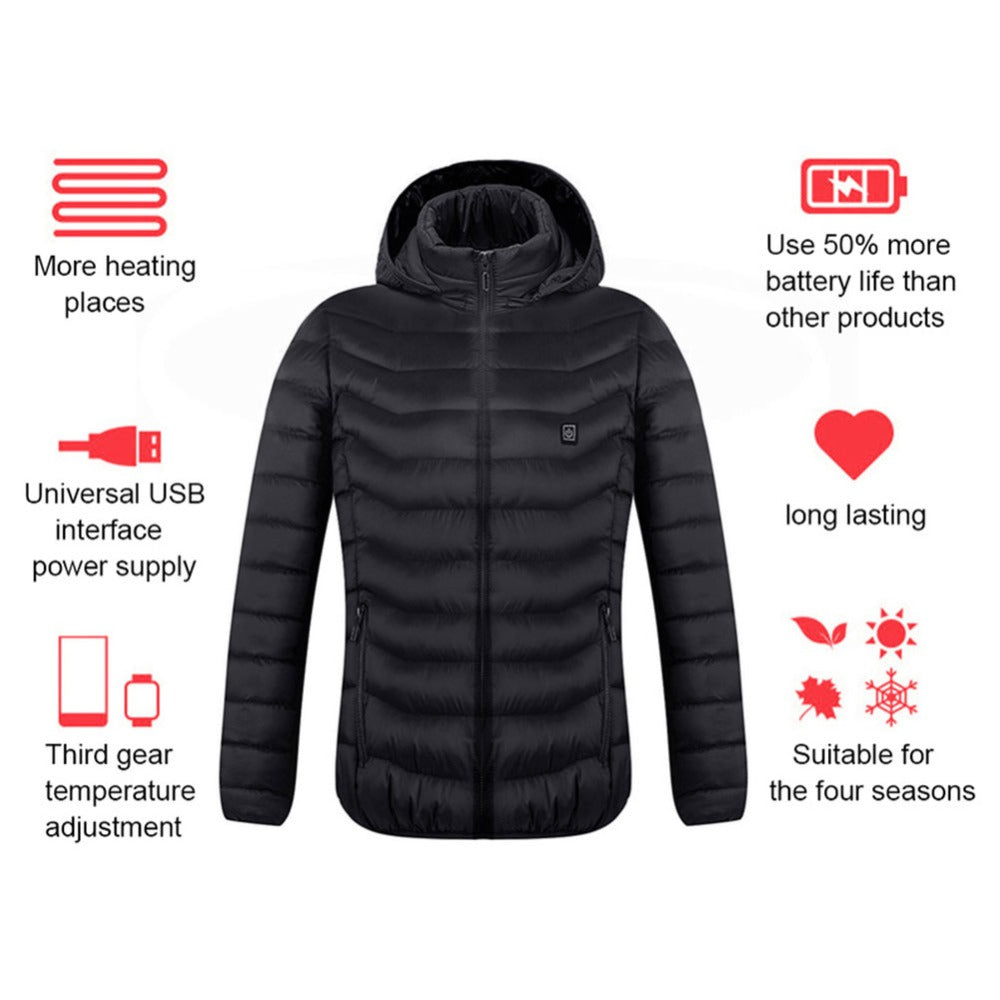 ThermoJacket