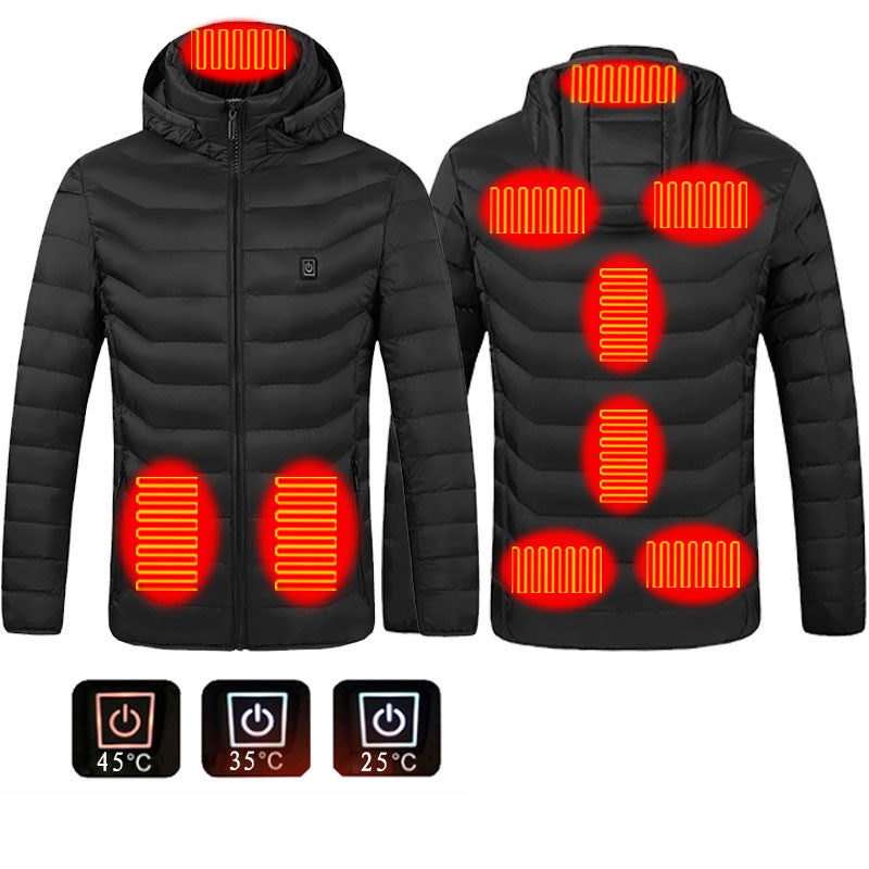 ThermoJacket