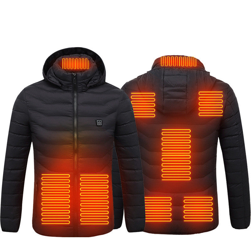 ThermoJacket